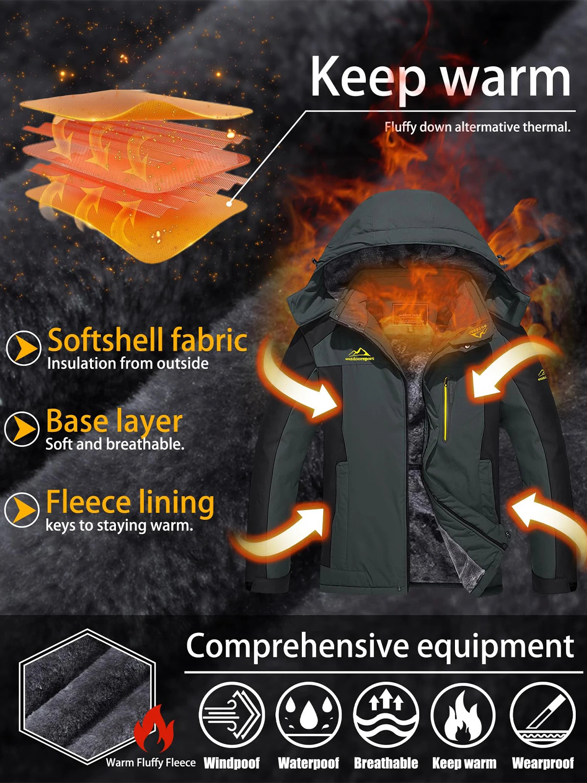 MAGCOMSEN Ski Jackets Fleece Lining Parka Waterproof Snow Coats Removable Hooded Warm Coats Thermal Windbreakers